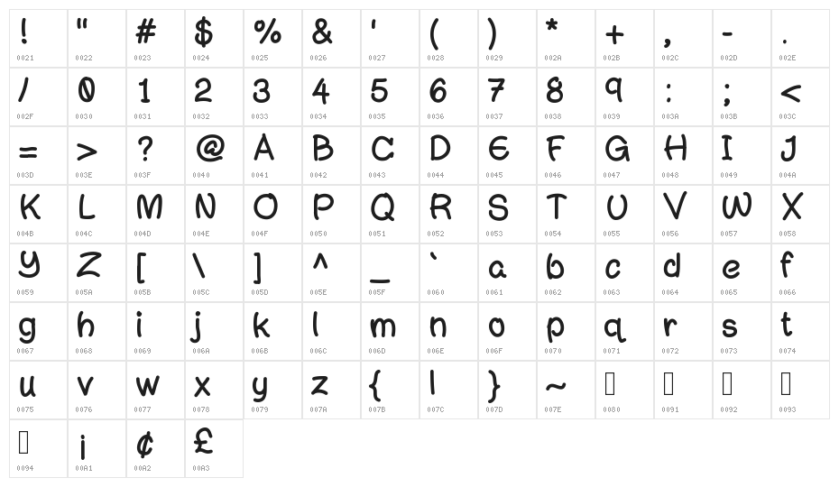JimmysMedium Character Map