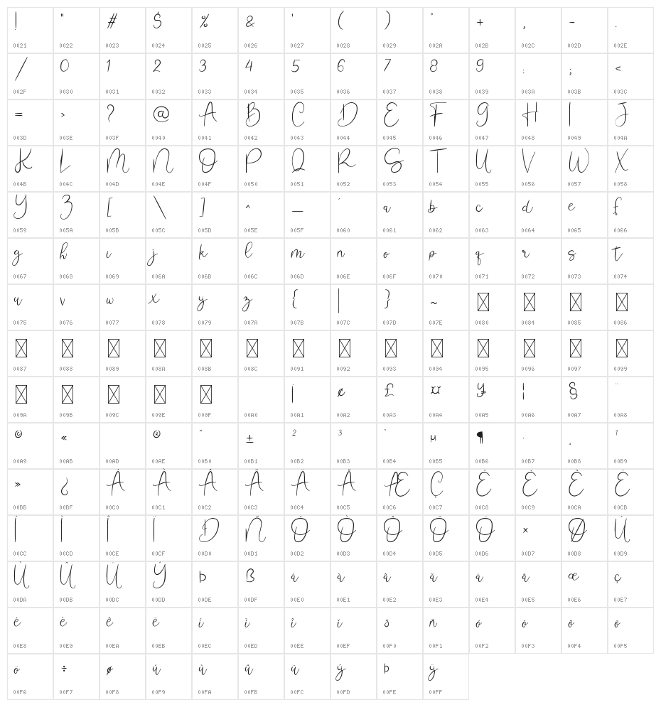 Jimuella Character Map