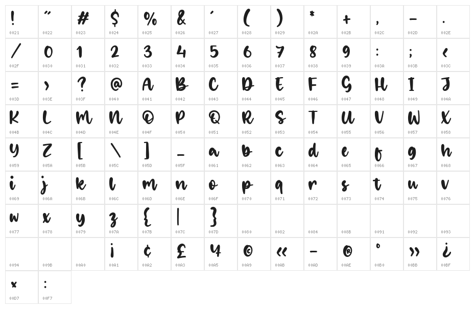 Jingle Binder Character Map