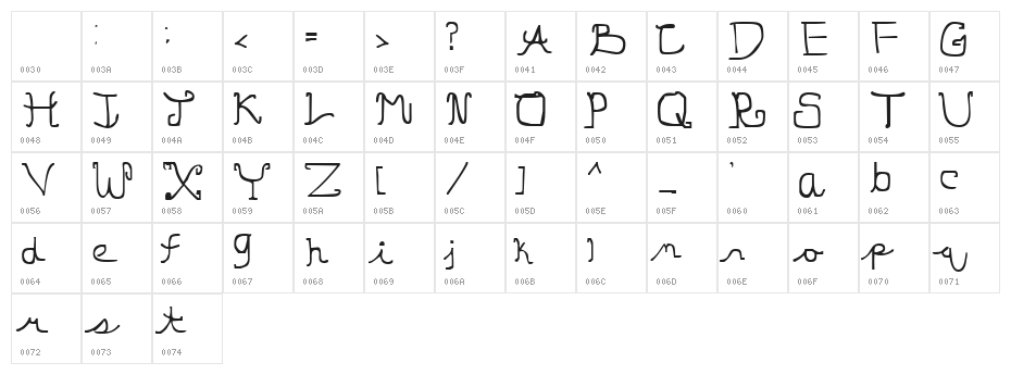 Jingle Hamsters Character Map