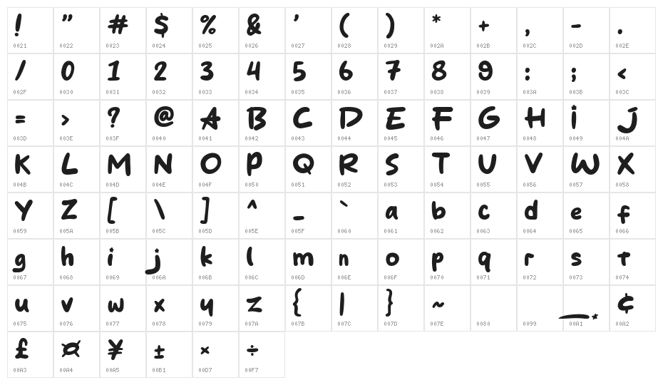 Jingle Star Character Map