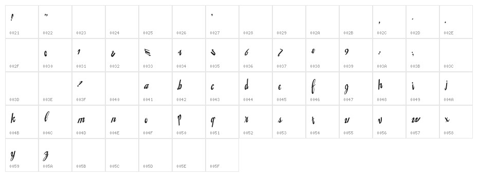 Jingopop Character Map