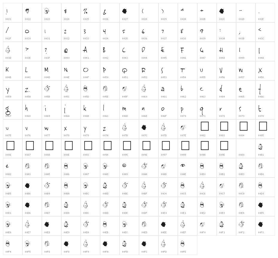 JinkyA Character Map
