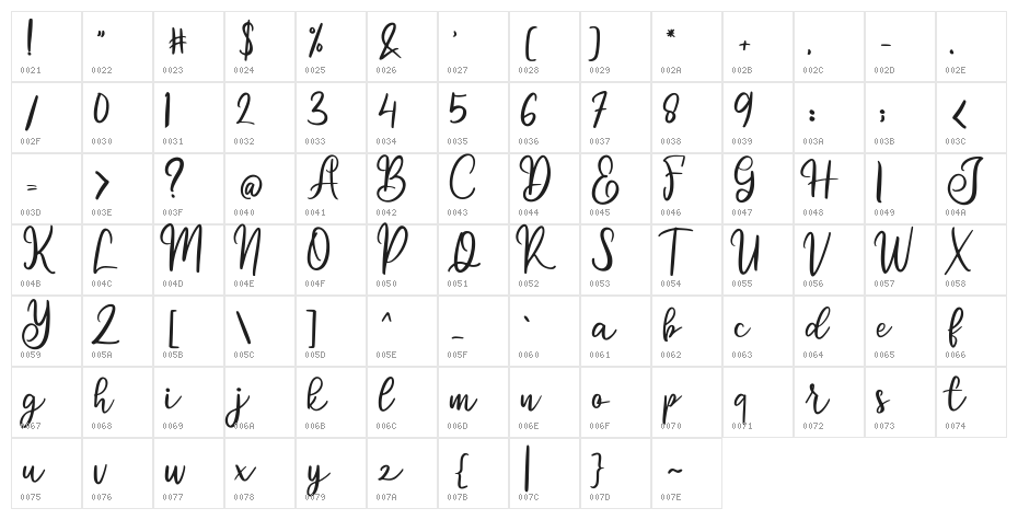 Jissela FREE Character Map