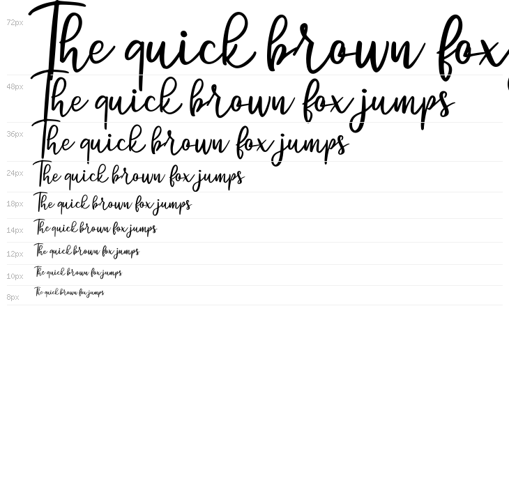 Jissela FREE Waterfall