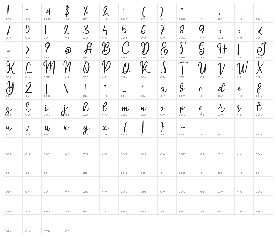 JisselaFREE Character Map