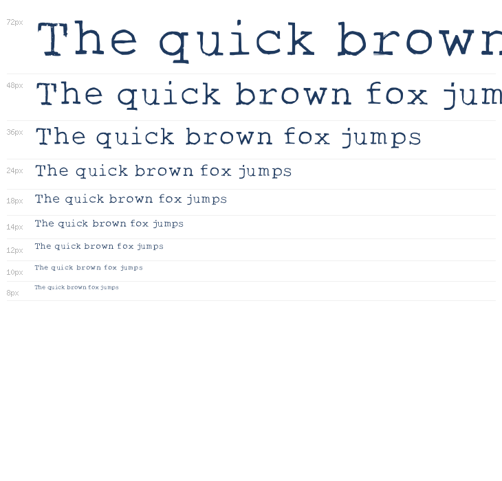 Jitter Creeps Regular Waterfall