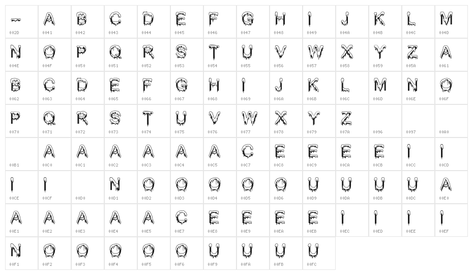 Jizz Mass creamy Character Map