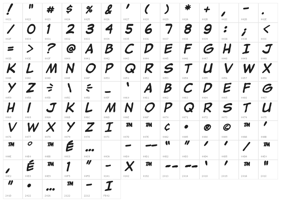 jibbajabba ExtraBold Italic Character Map