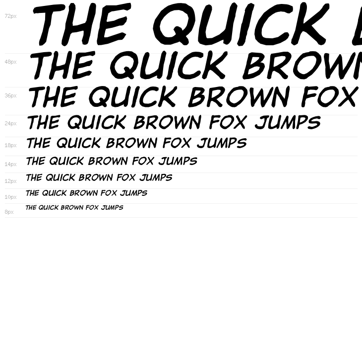 jibbajabba ExtraBold Italic Waterfall