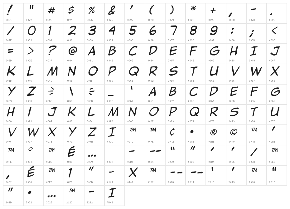 jibbajabba Italic Character Map