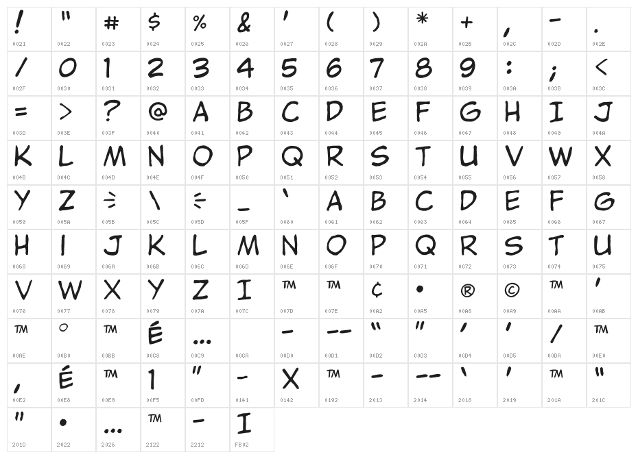 jibbajabba Character Map