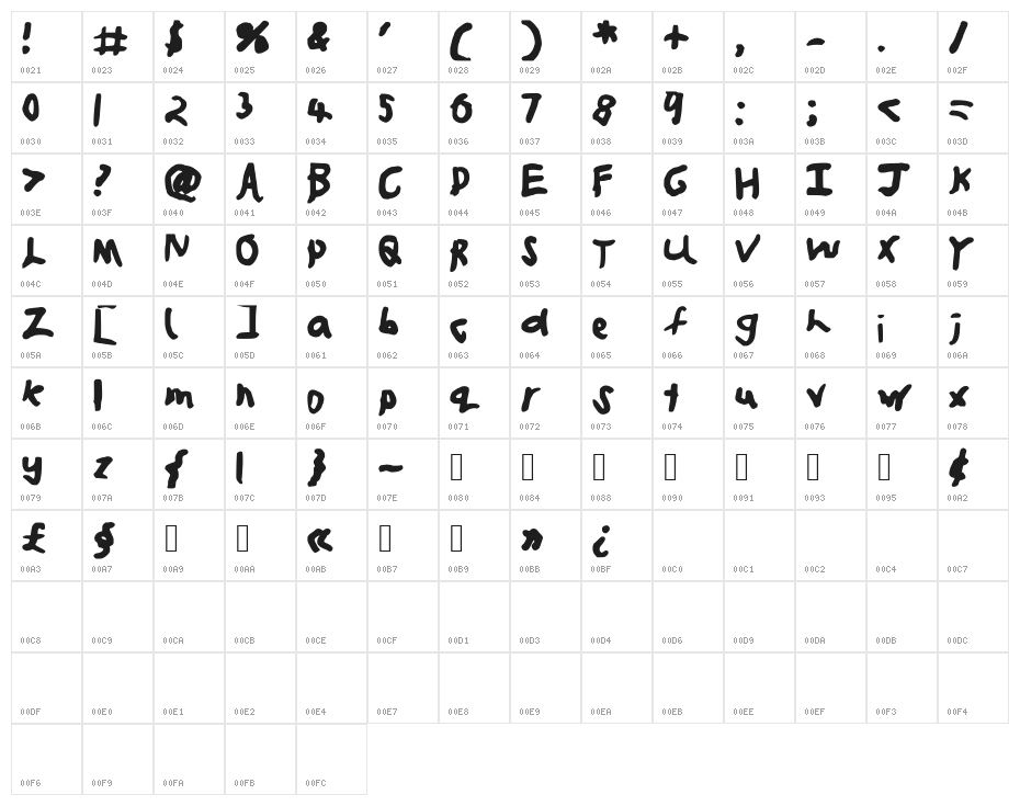 JJWEB2 Character Map