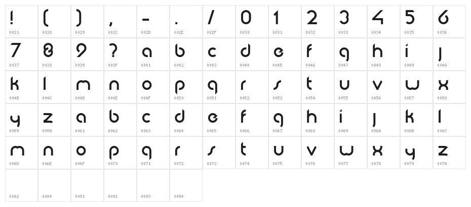 JK Abode Demo Character Map