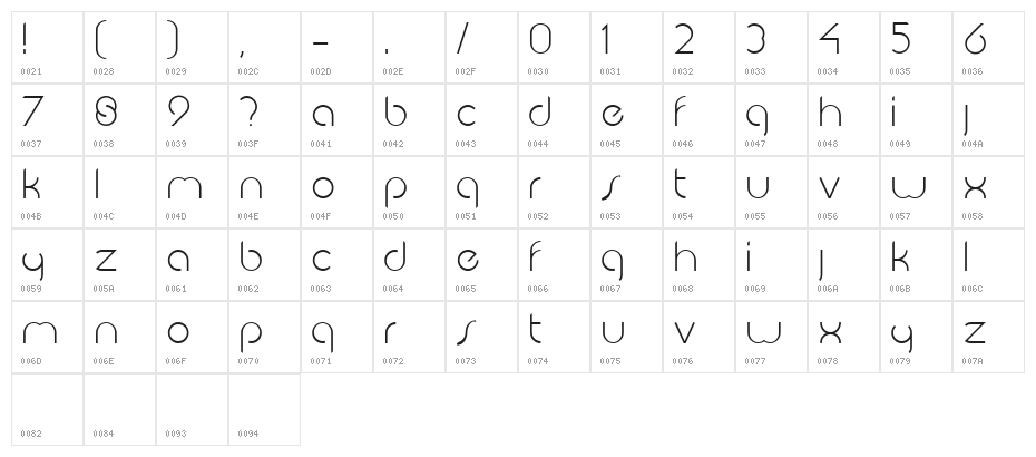 JK Abode Light Demo Character Map