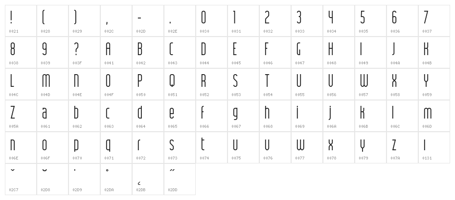 JKPolarDemo Character Map
