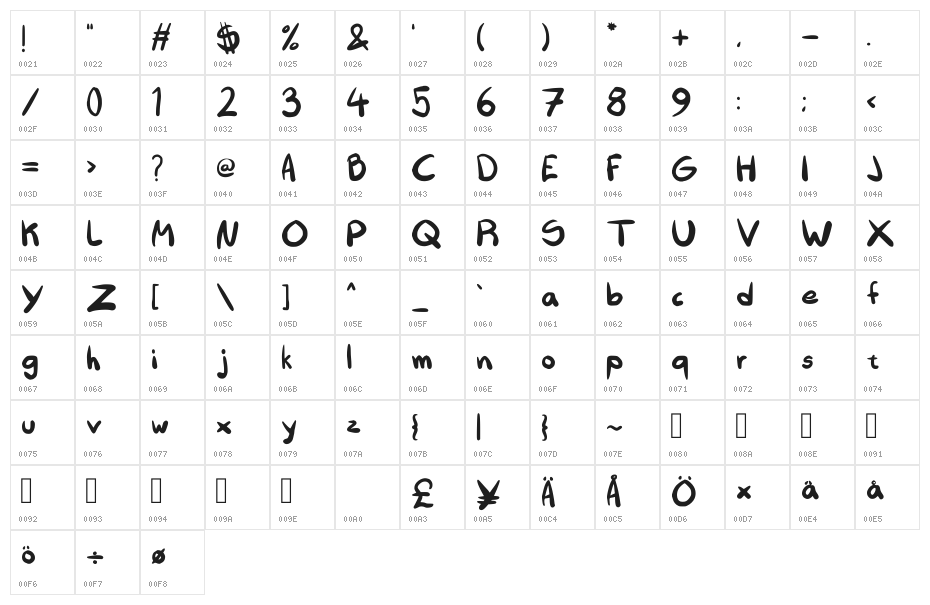 Jks Handwriting Regular Character Map