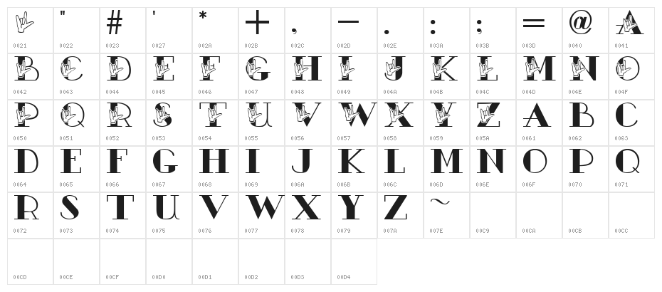 JLR ASL ILY Character Map