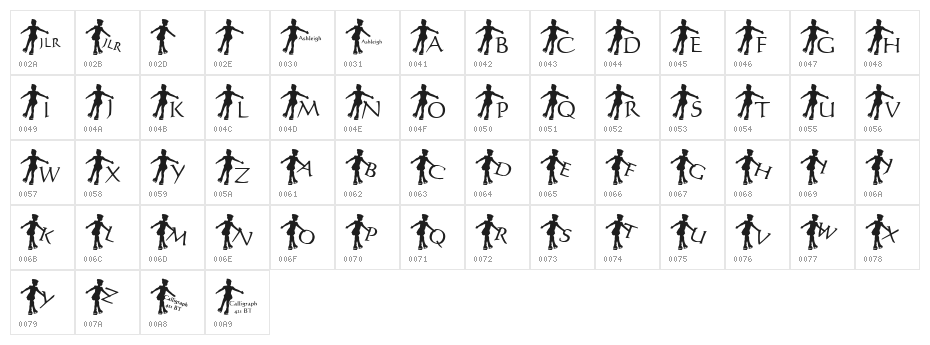 JLR Ash in Action Character Map