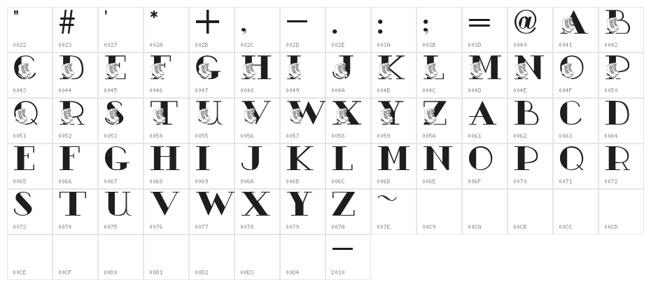 JLR Ashleigh's Skates Character Map
