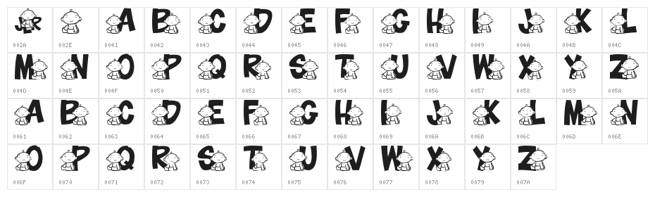 JLR Baby Character Map