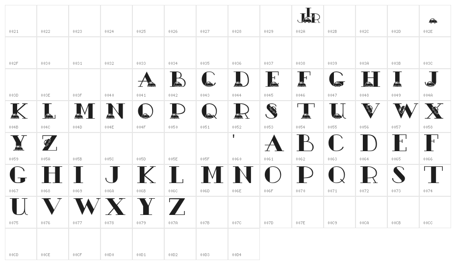 JLR Bubble Car Character Map