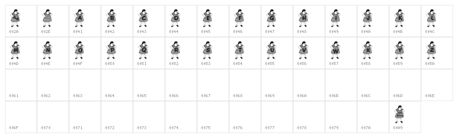 JLR Chubby Chick Character Map