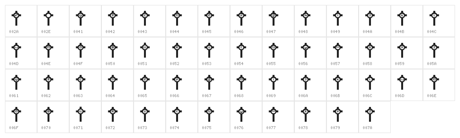 JLR Clonmacnoise Character Map