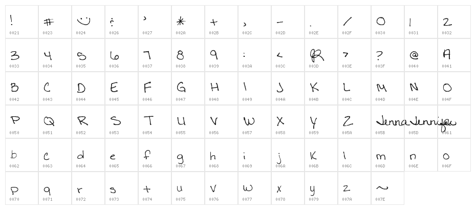 JLR Jenna's Hand Character Map