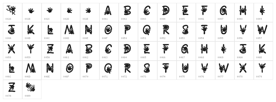 JLR Katie's Hand Character Map
