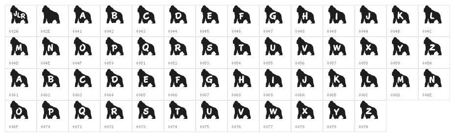 JLR Koko Gorilla Good Character Map