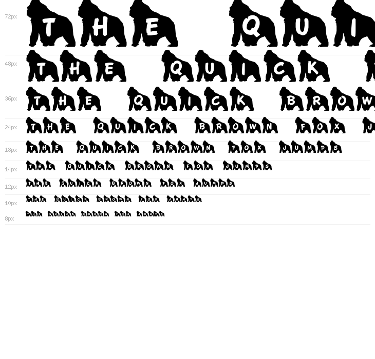 JLR Koko Gorilla Good Waterfall