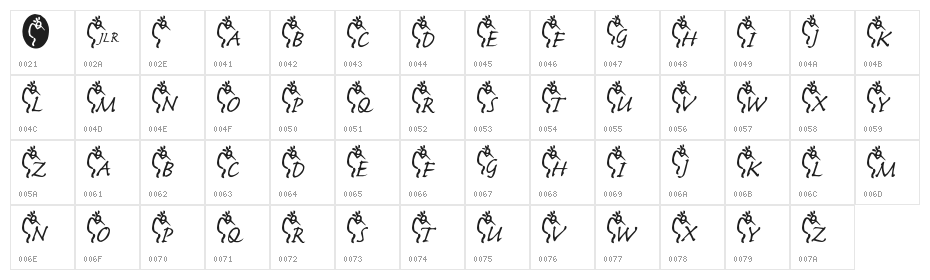 JLR Kokopelli 1 Character Map