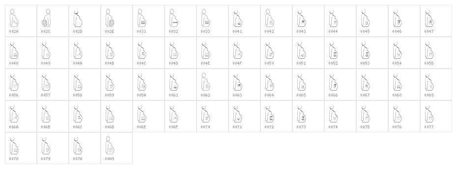 JLR Mom 2 Be Character Map