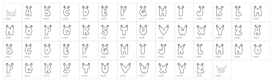 JLR Star Shrek Character Map