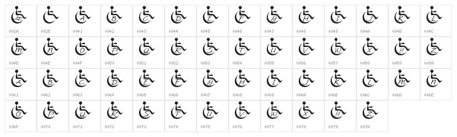 JLR Wheelchair Character Map