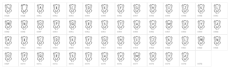 JLR White Meat Character Map