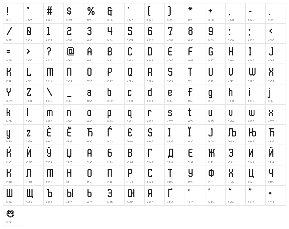 JLSDataGothic-CNC Character Map