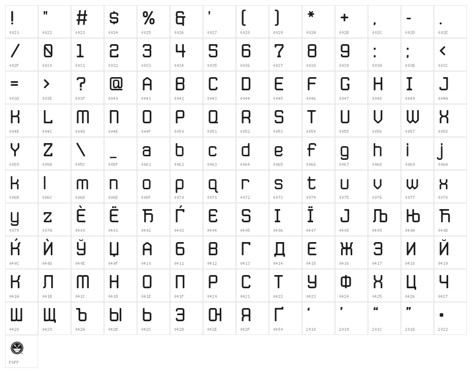 JLSDataGothic-RNC Character Map