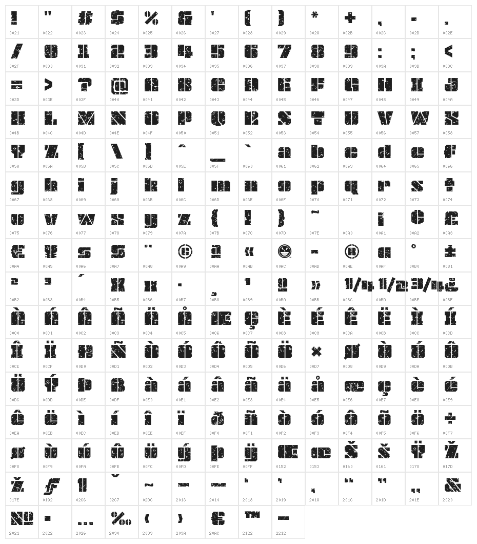 JLSOverKillGrungeNormal Character Map