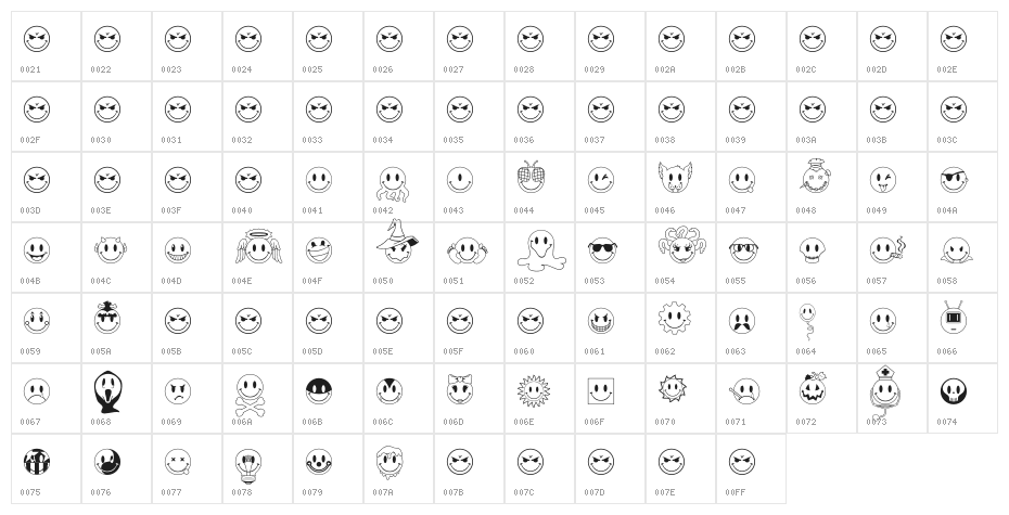 JLSSmilesSampler Character Map