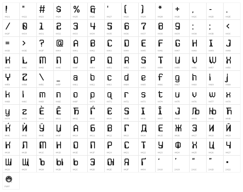 JLSSpaceGothic-RNC Character Map