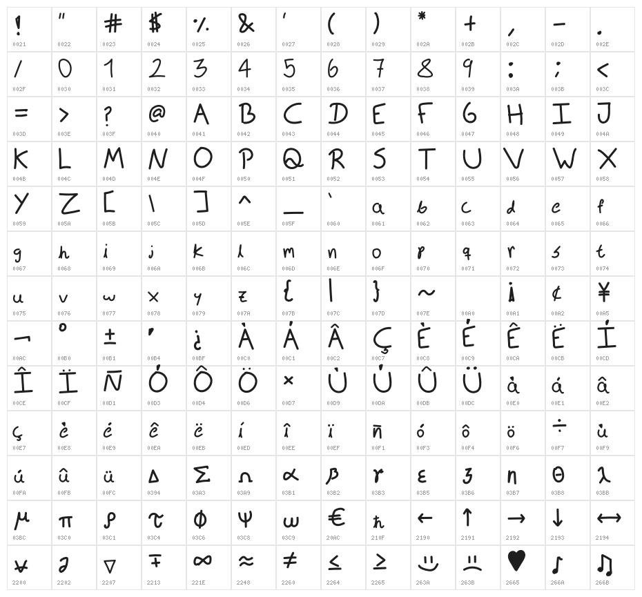 JM Handscript Character Map