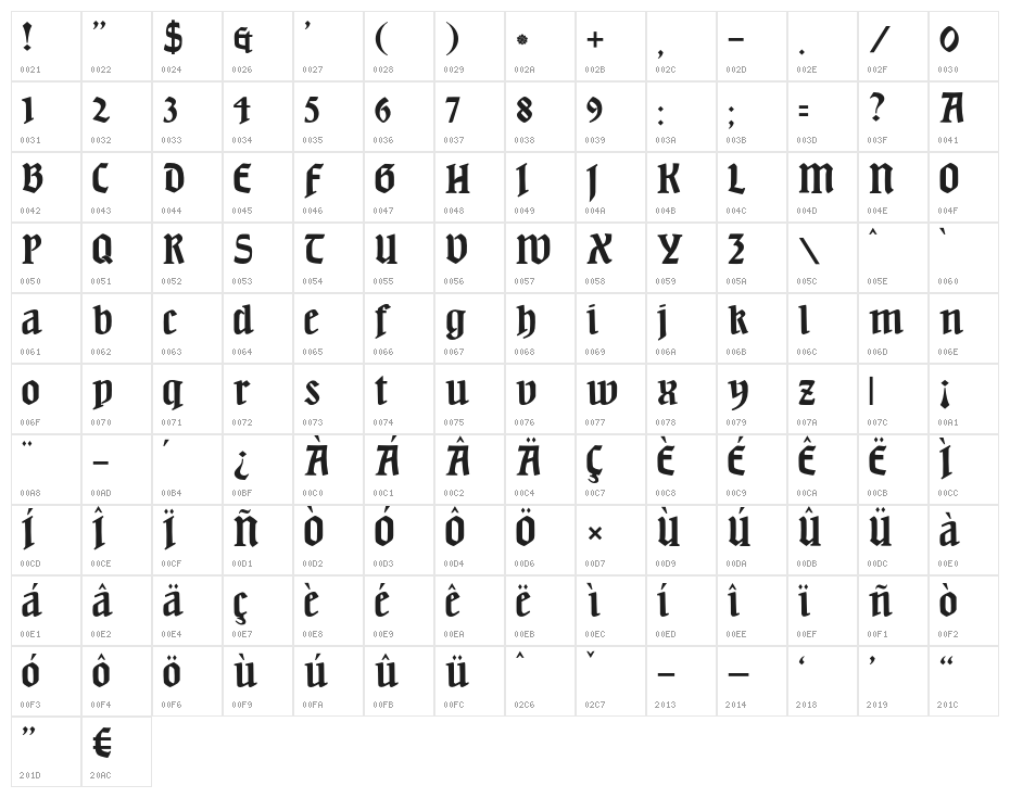JMH Beda Character Map