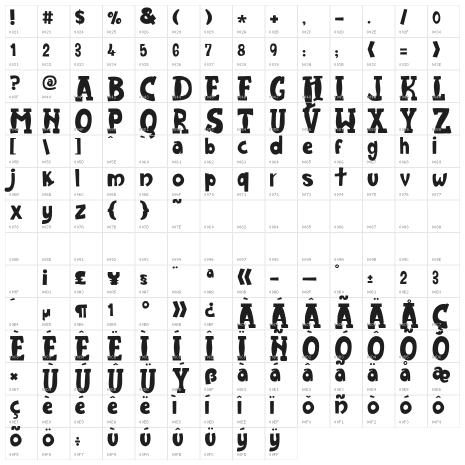 JMH Harry Dickson One Regular Character Map