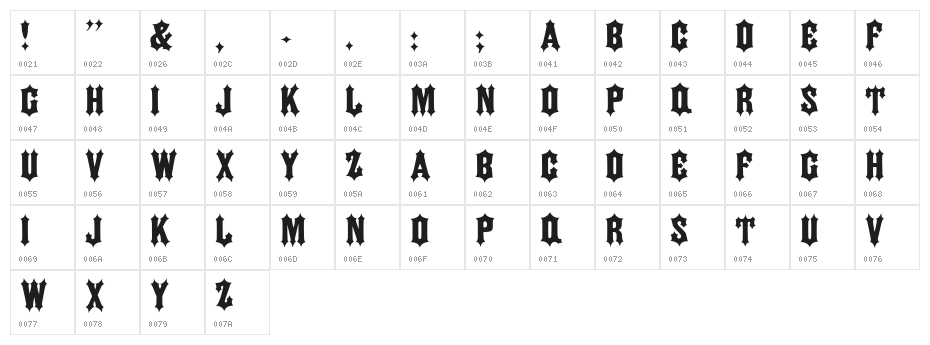 JMH IRON CAPS Regular Character Map