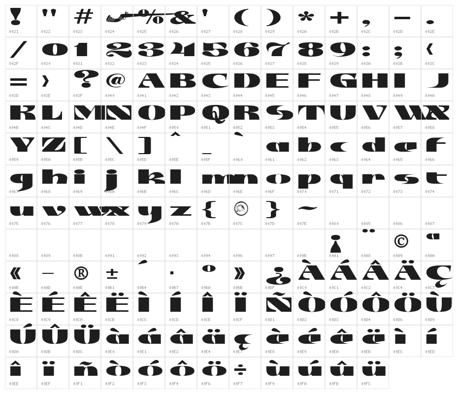 JMH Jezail Regular Character Map