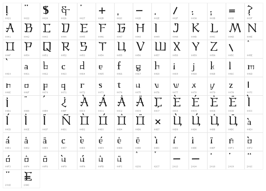 JMH Laudanum CA Character Map