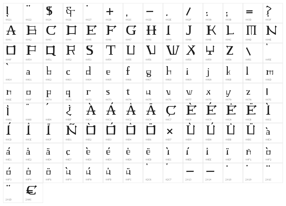 JMH Laudanum EG Character Map