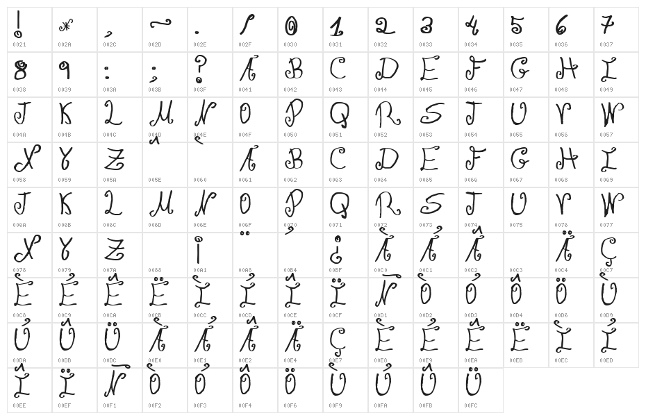 JMH Paula SM Character Map
